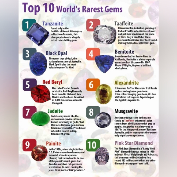 Genuine Tanzanite Cluster Ring in Platinum over Sterling Silver Sz 6 - Picture 12 of 12